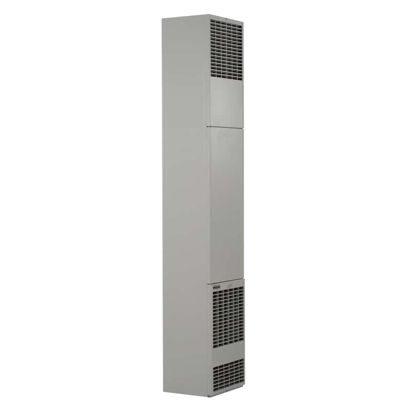 Product View